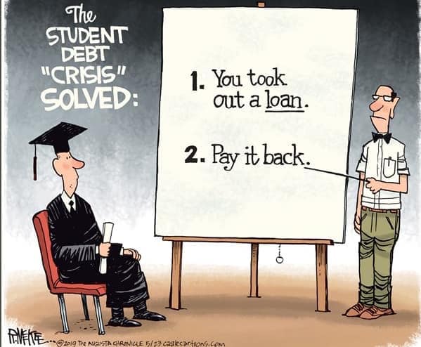 Concepts of Student Loan Debt