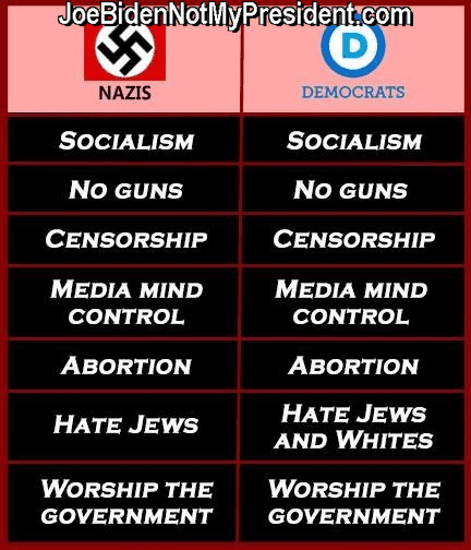 I’m not calling Democrats Nazis -but