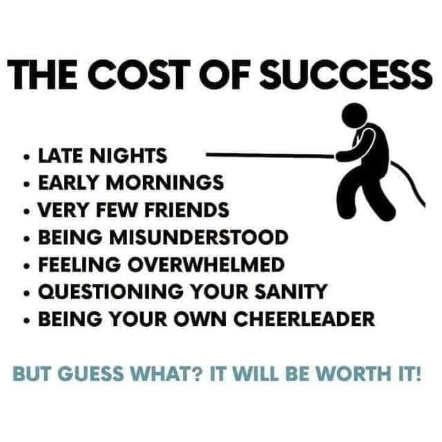 The Cost of Success