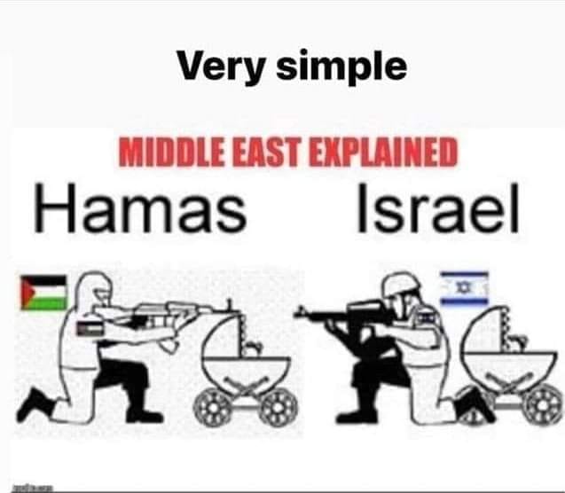 I Support Israel