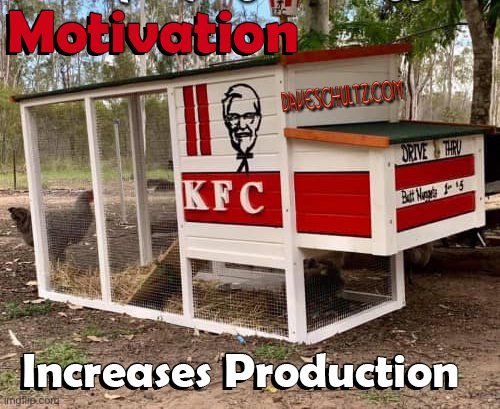 Motivation