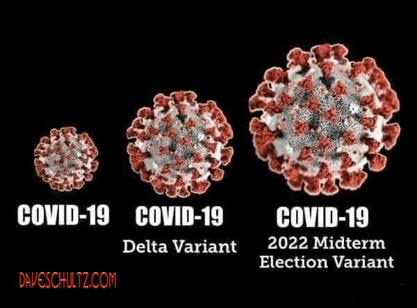 List of Covid-19 Variants