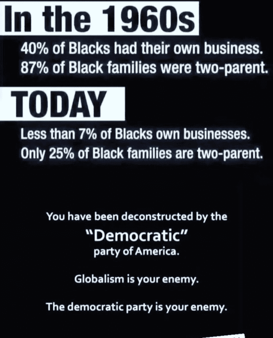 LBJ & Democrats Played the Black Folk