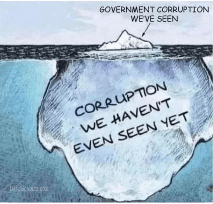 Deep State Corruption