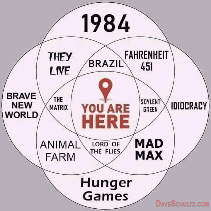 You Are Here