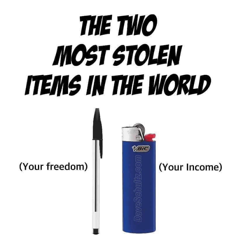 The Two Most Stolen Items in the World